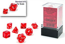 CHX 23074 Translucent Red/White 7-Die Set